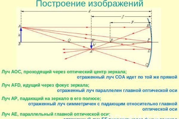 Что такое кракен в даркнете